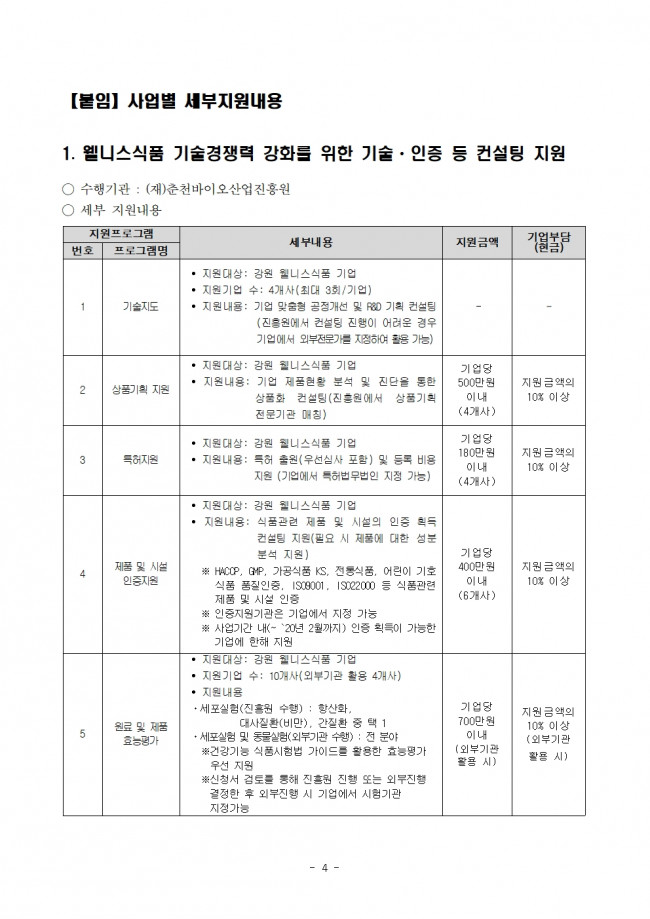 2019년도 강원지역 지역주력사업 수혜기업모집 통합공고004.jpg