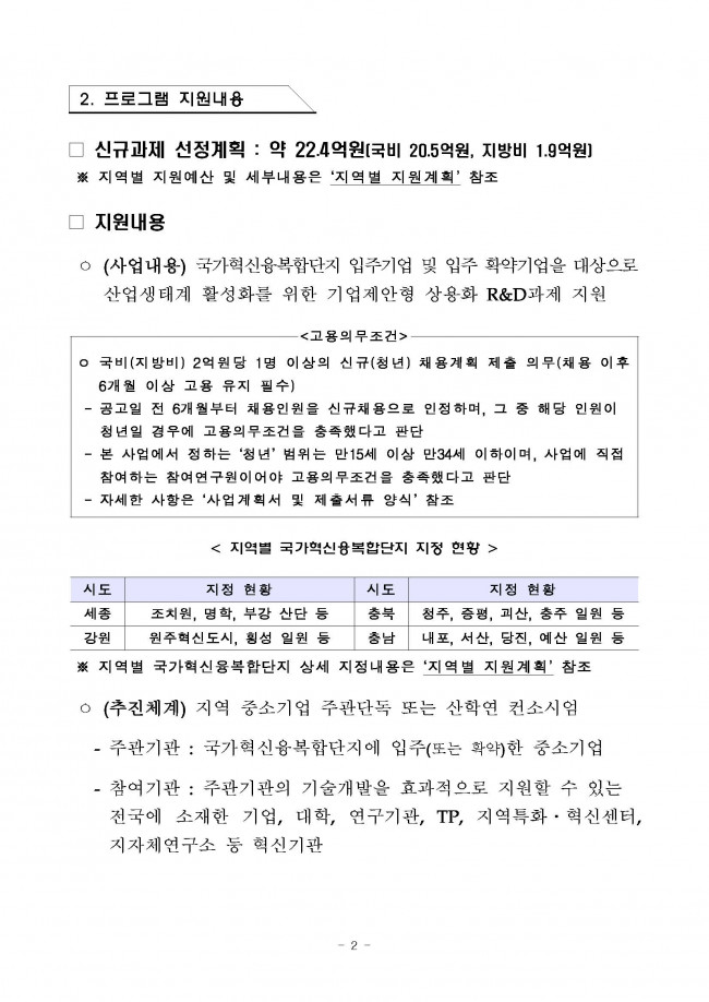 (공고문) - (제2019-306호) 2019년도 국가융복합단지 연계 지역기업 상용화 R&D 2차 지원계획 공고_페이지_02.jpg