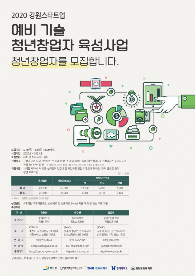 2020-예비기술청년창업자-육성사업_포스터.jpg