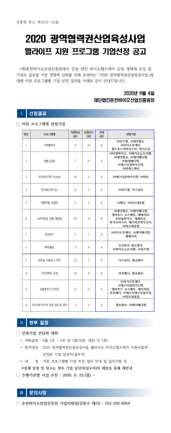 붙임 4. 2020 광역협력권산업육성사업 기업 선정 결과_공고문(안)001.png