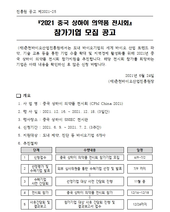 [공고] 2021 중국 상하이 의약품 전시회 참가기업 모집 연장 공고001.jpg