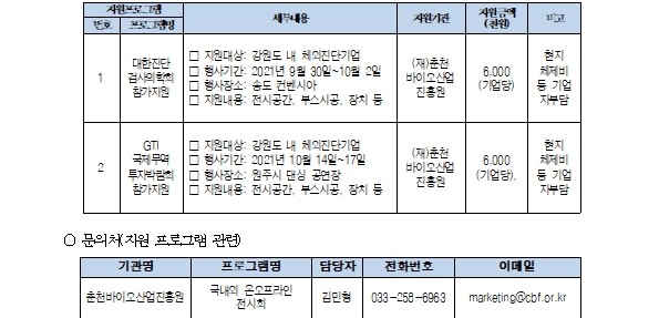 [붙임_1] 체외진단 산업화 플랫폼 구축 사업관련 기업지원 추가모집 연장공고003.jpg