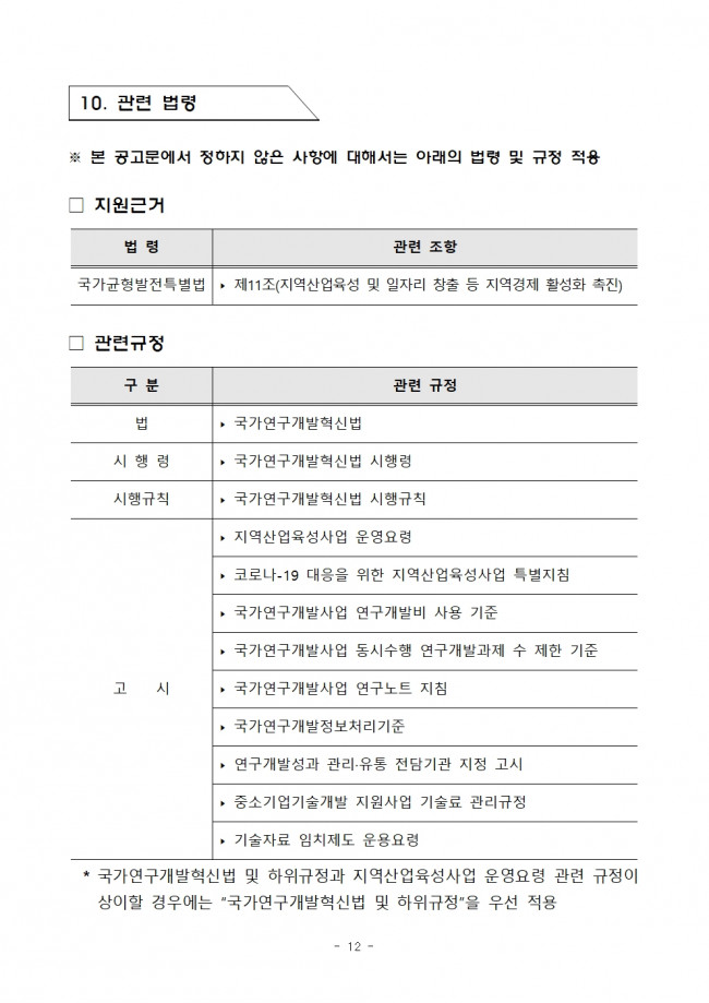 (제2022-335호) 2022년도 지역특화산업육성 (R&D)-지역주력산업육성 2차 지원계획 공고012.jpg