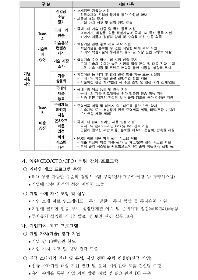 바이오 스타기업 IPO 지원사업 신청기업 2차 추가 모집공고_페이지_3.png