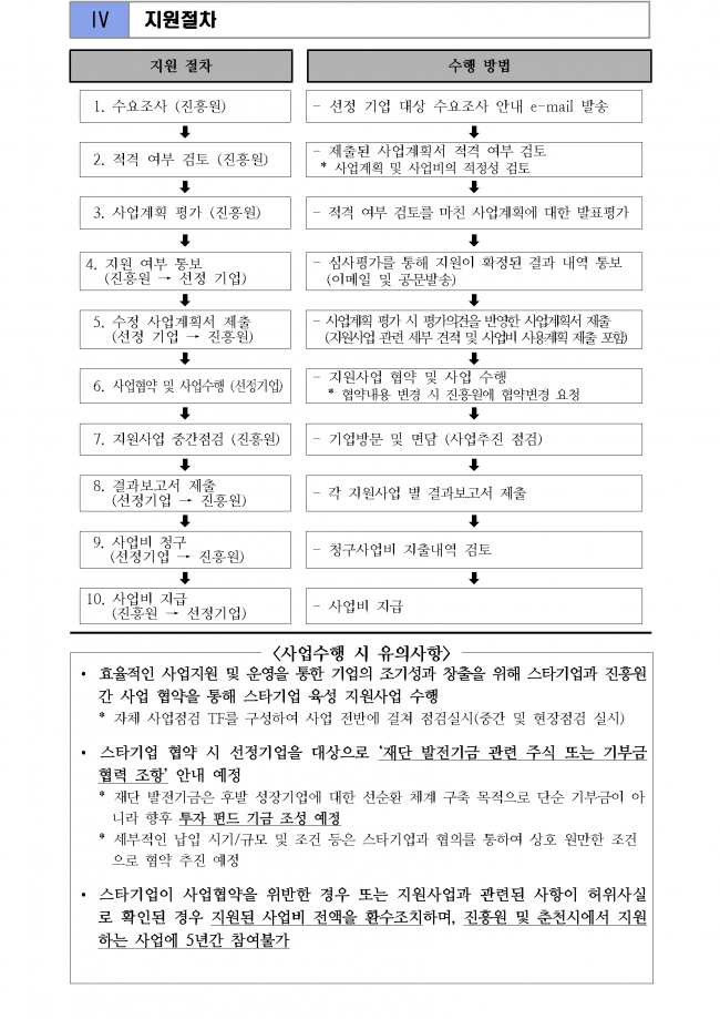 바이오 스타기업 IPO 지원사업 신청기업 2차 추가 모집공고_페이지_7.png