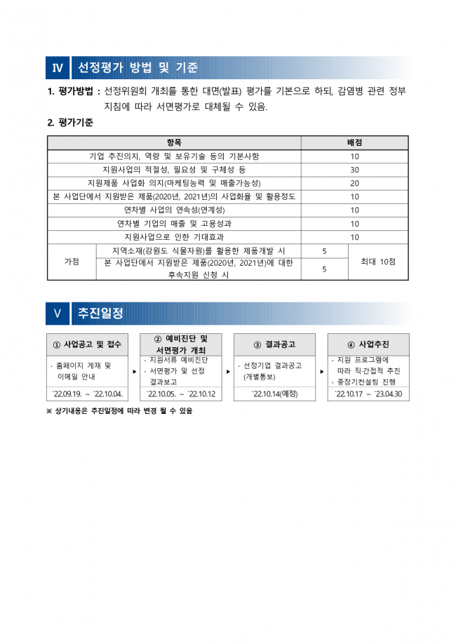 붙임 1. (공고문)2022년 뉴트리코스메틱스산업 활성화 지원사업 공고(통합패키지 지원)_4.png