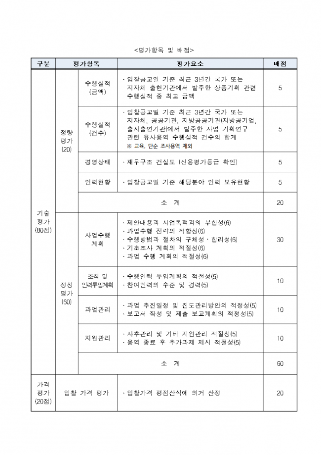 붙임 1. 공고문_오가노이드006.png