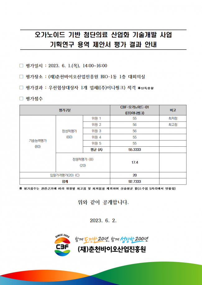 붙임 6. 오가노이드 사업 기획연구 용역 제안서 평가결과001.png