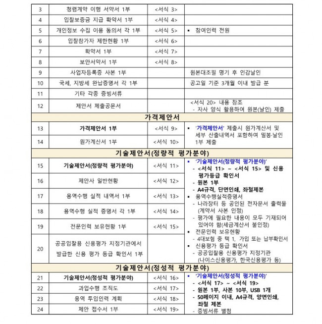 붙임 1. 공고문_공기조화기 밸리데이션_8.jpg