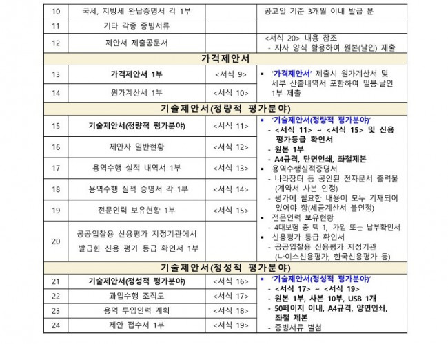 공기조화시스템 밸리데이션 공고문_8.jpg