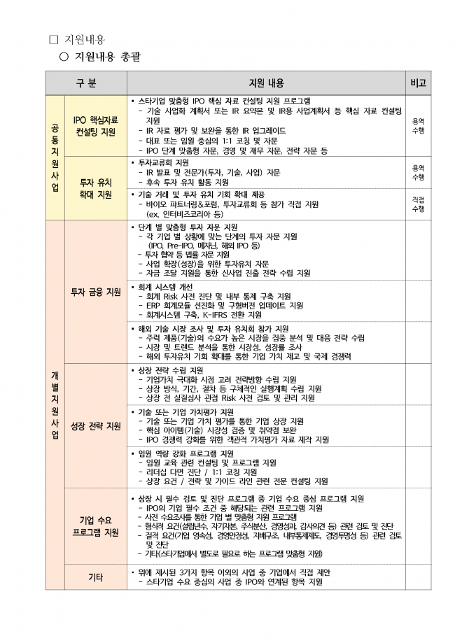 바이오 스타기업 IPO 지원사업 3차년도 신규 지원기업 모집공고_페이지_3.png