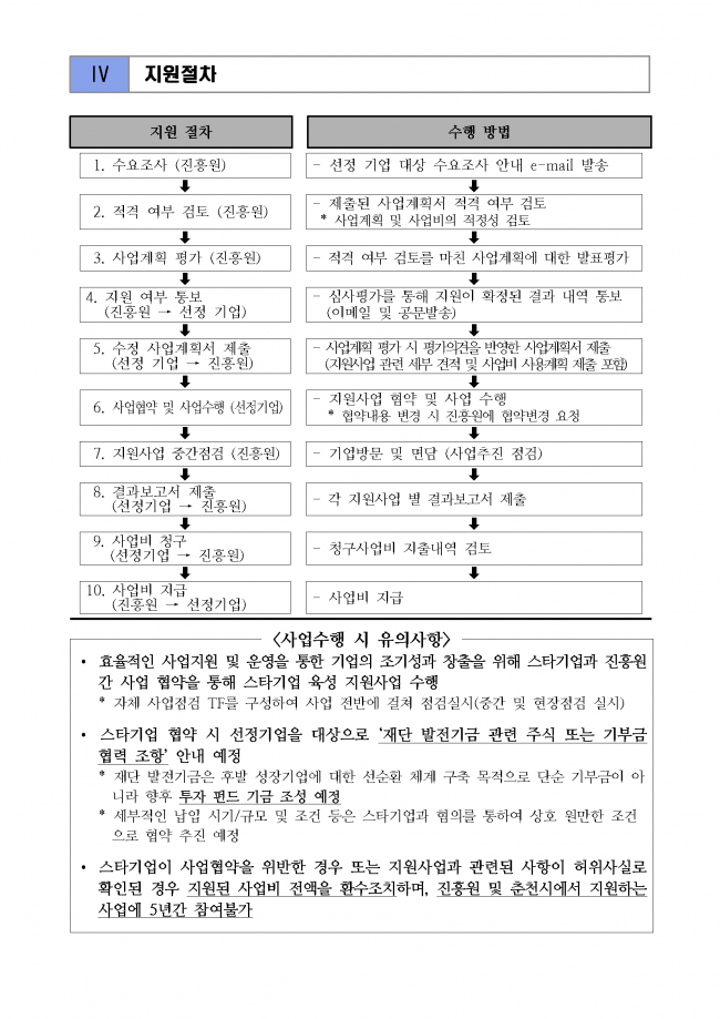 바이오 스타기업 IPO 지원사업 3차년도 신규 지원기업 모집공고_페이지_5.png