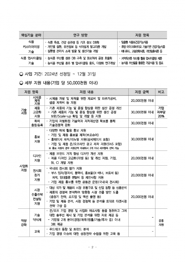 2024년 춘천 푸드테크산업 연구개발 지원사업 참여기업 추가 모집 연장 공고_페이지_2.png