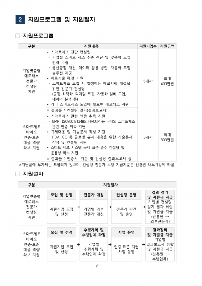 [붙임1] 스마트제조 고급인력양성사업 기업지원 프로그램 지원기업 모집공고문_2.png