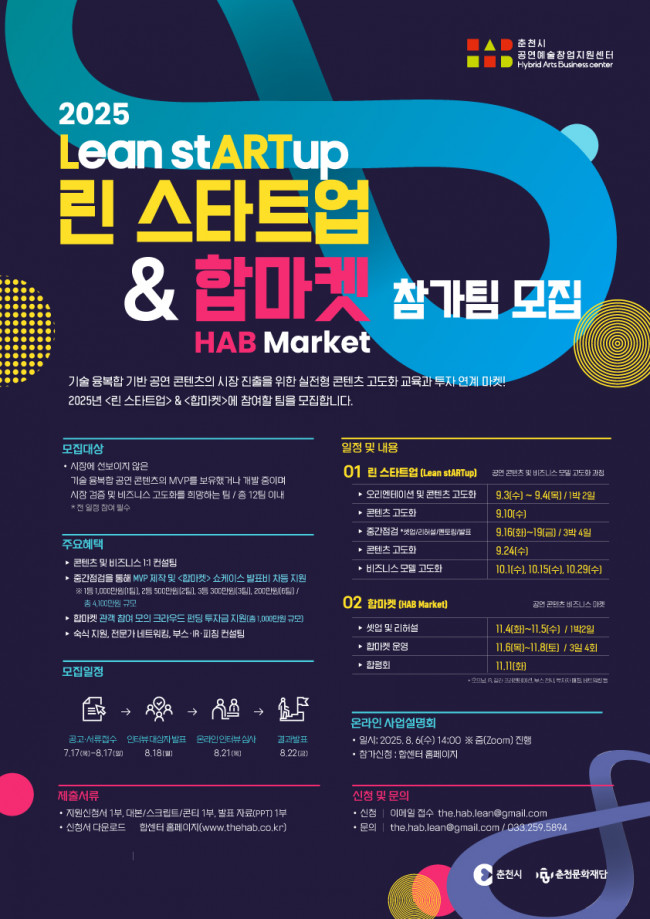[메인포스터] 린스타트업&합마켓.jpg